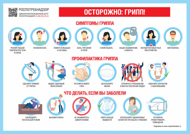 «Коммуникационный проект по профилактике гриппа, ОРВИ и новой коронавирусной инфекции в период эпидемического подъема заболеваемости».